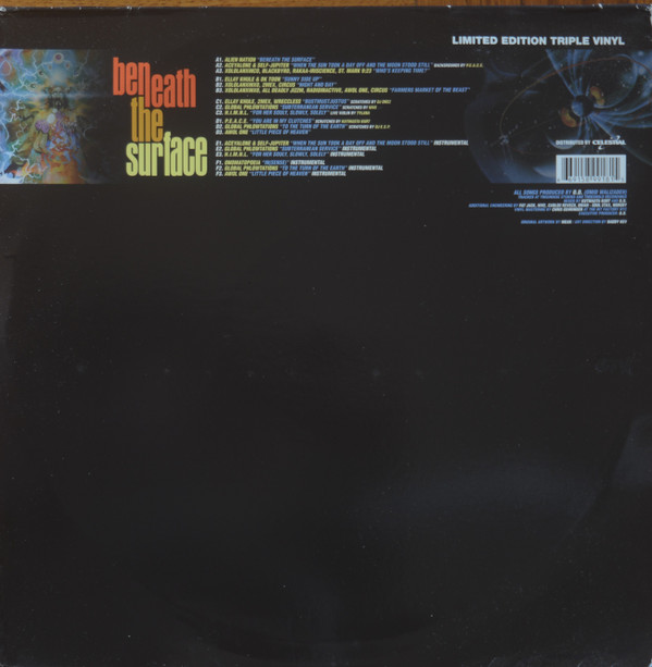 Various Artists – Beneath The Surface
